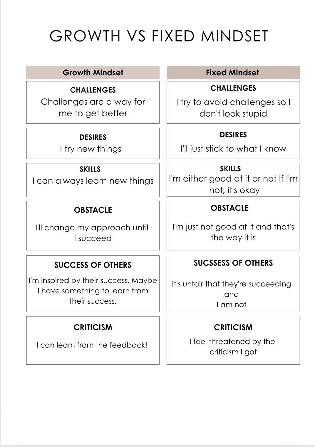 Manifestation Planner for The Working Women